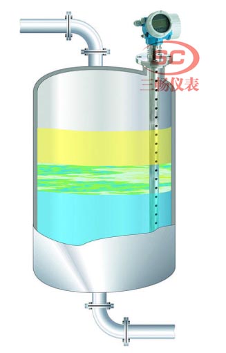 结合导波和电容技术，使其特别适用于测量乳剂层界面。